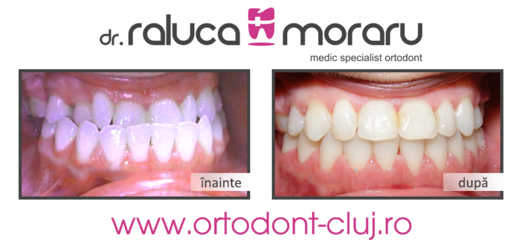 Cabinet stomatologic Dr. Raluca Moraru